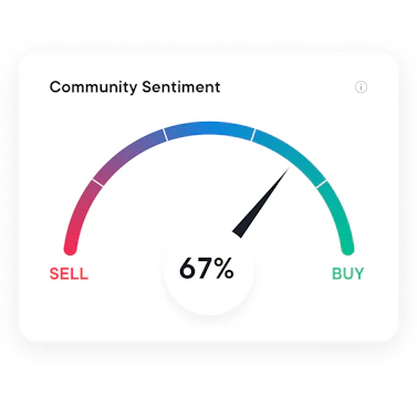 Community Sentiment