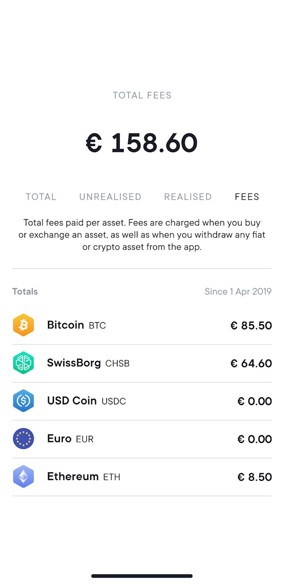 Portfolio fees screen in eur