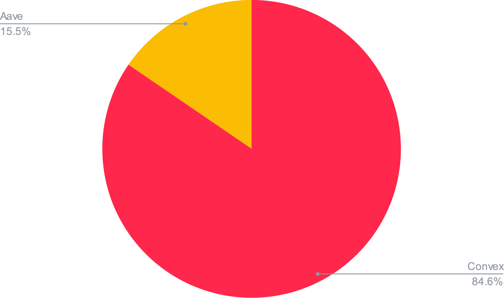 ETH Smart Yield allocation (30-09-2021)