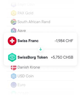 Currency Pairs