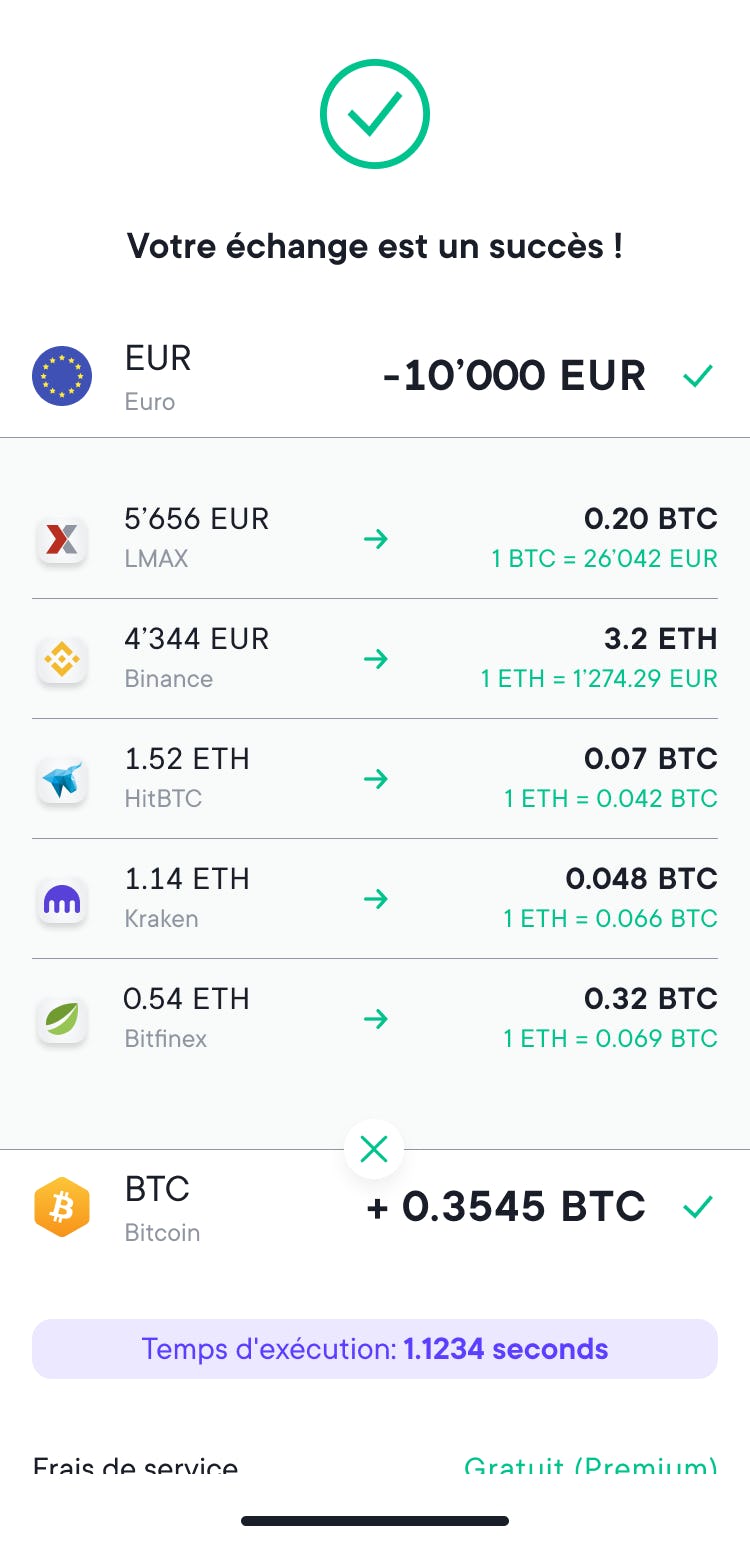 Smart Exchange Report