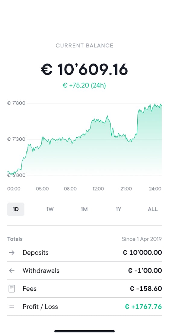 Portfolio balance screen in eur