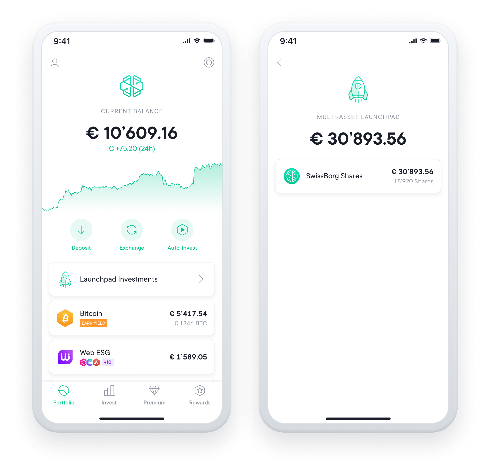 Investissements Launchpad