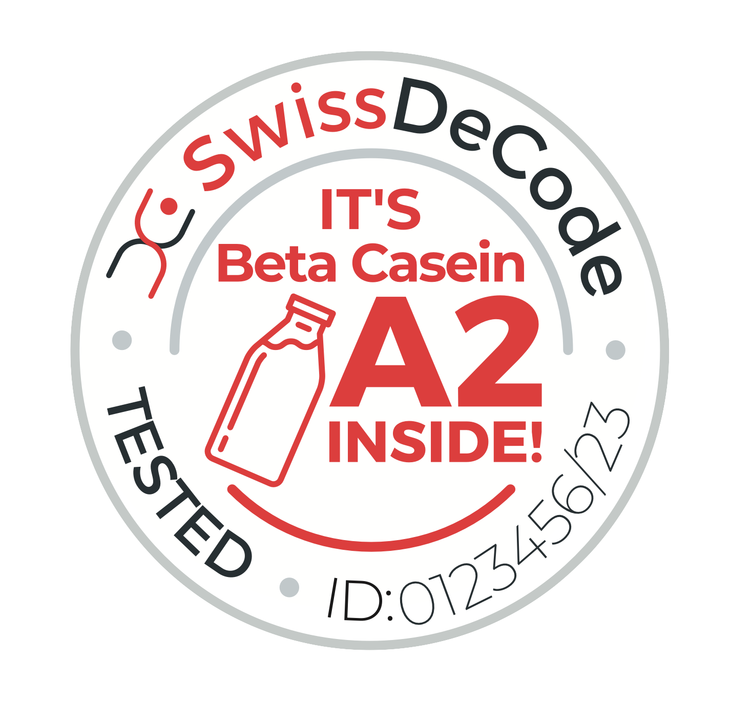 Become one of the first A2 INSIDE members and show your customers how much you value transparency and their trust.