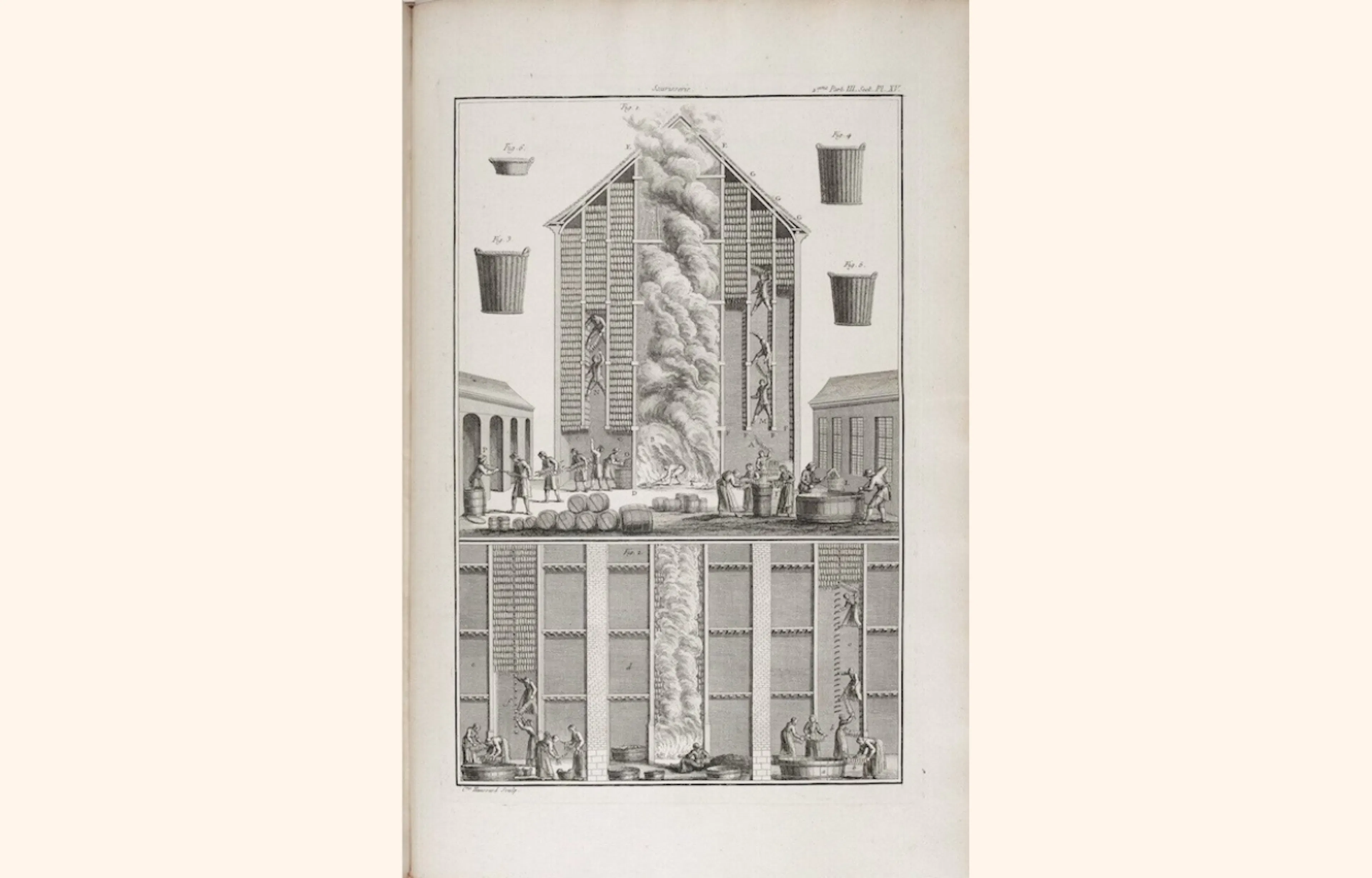 Cross-sectional engraving of herring smokehouse by Henri-Louis Duhamel Du Monceau.