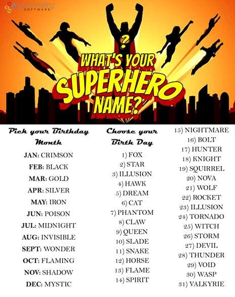 What's your superhero name?