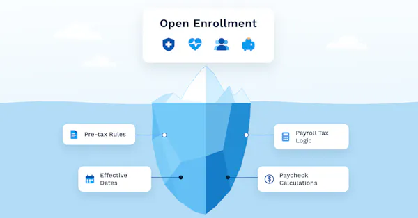 Payroll Tax Compliance During Open Enrollment Season