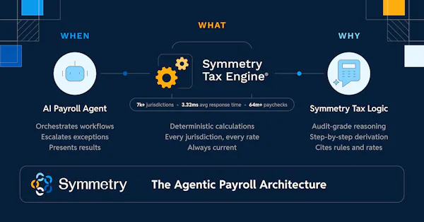 Agentic Payroll: Why AI Agents Need a Payroll Tax Compliance