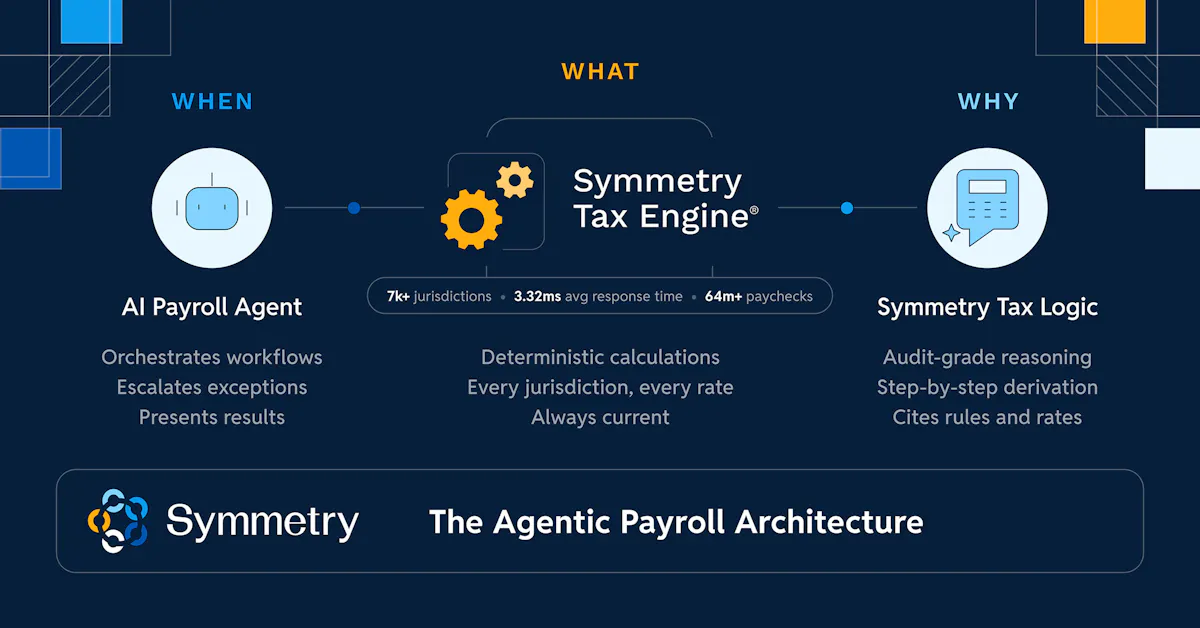 Agentic Payroll: Why AI Agents Need a Payroll Tax Compliance