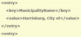 MunicipalityName