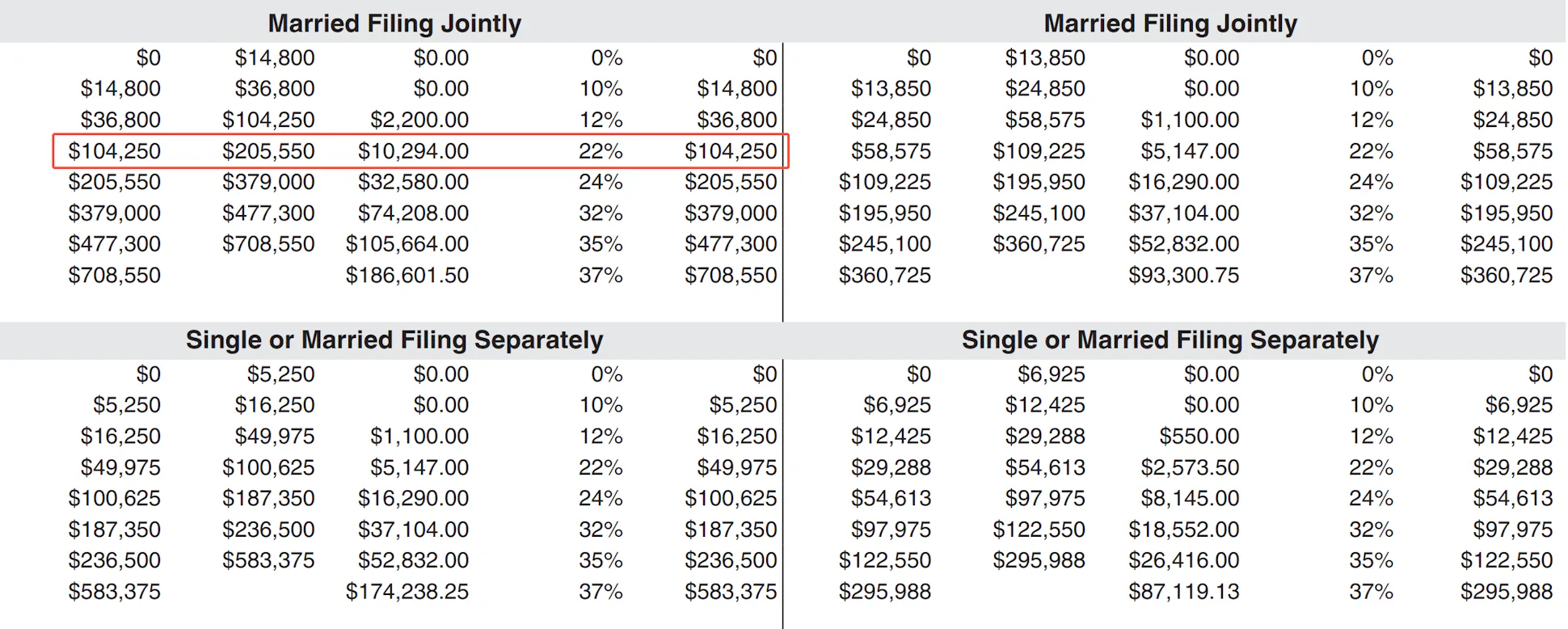 Georgia Hourly Paycheck Calculator PaycheckCity georgia-hourly-paycheck-calculator-paycheckcity