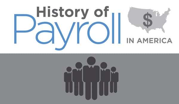 The History of Payroll Tax [Infographic]