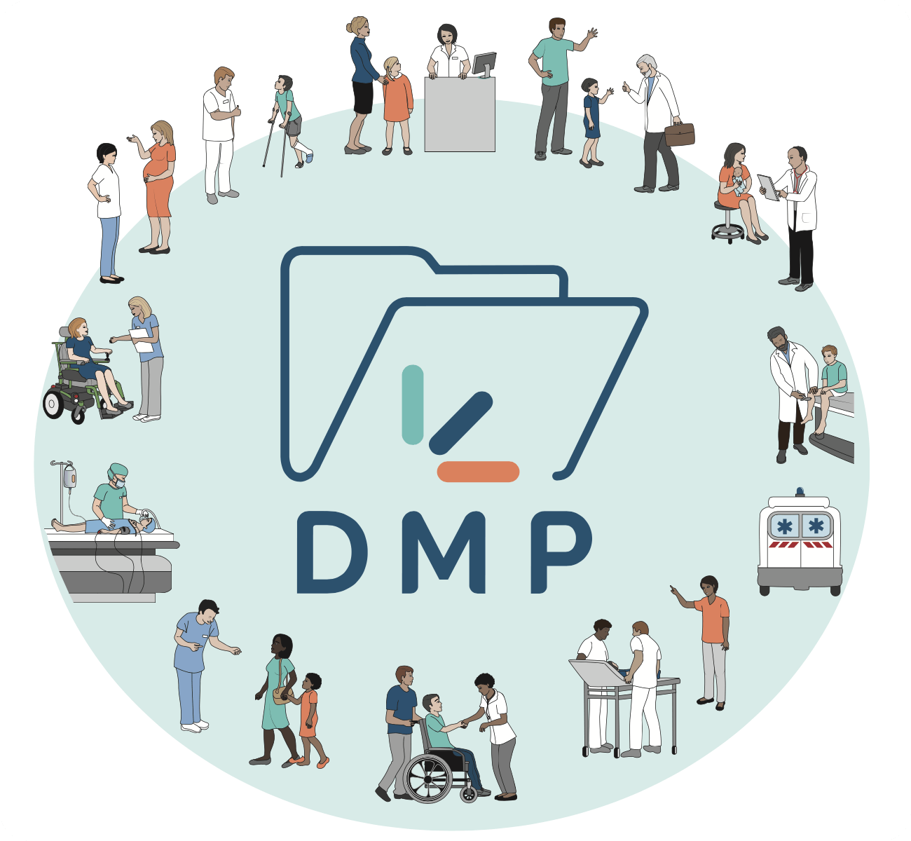 illustration du système DMP dans lequel on a le logo au milieu et pleins d'exemple de profession hospitalière autour