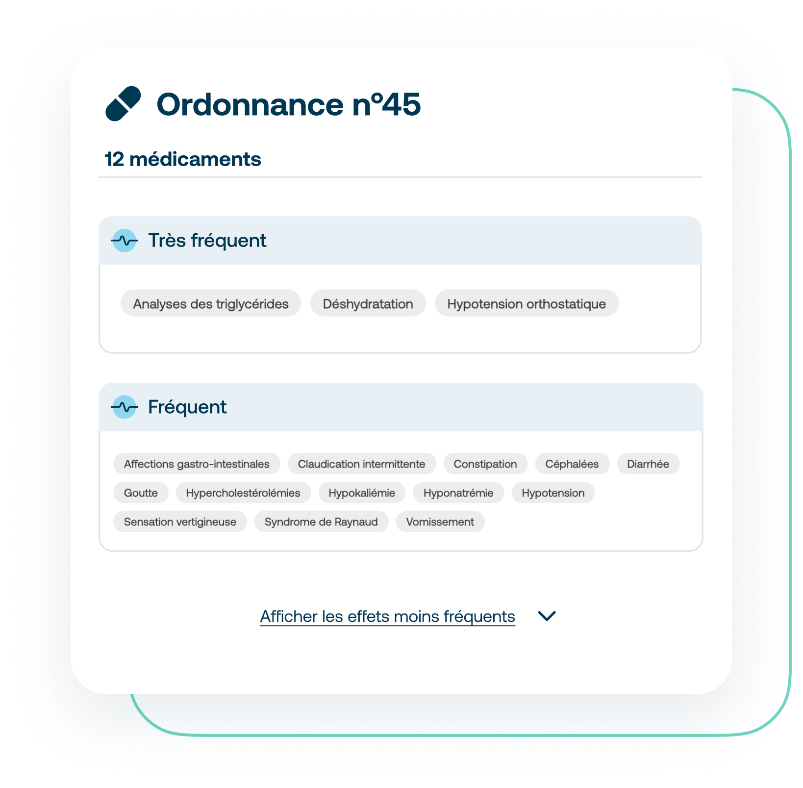 Une vue complète des effets indésirables sur Synapse Plateforme