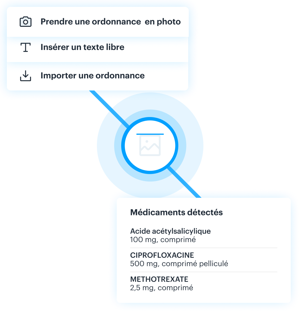 Importer un traitement dans Synapse Plateforme
