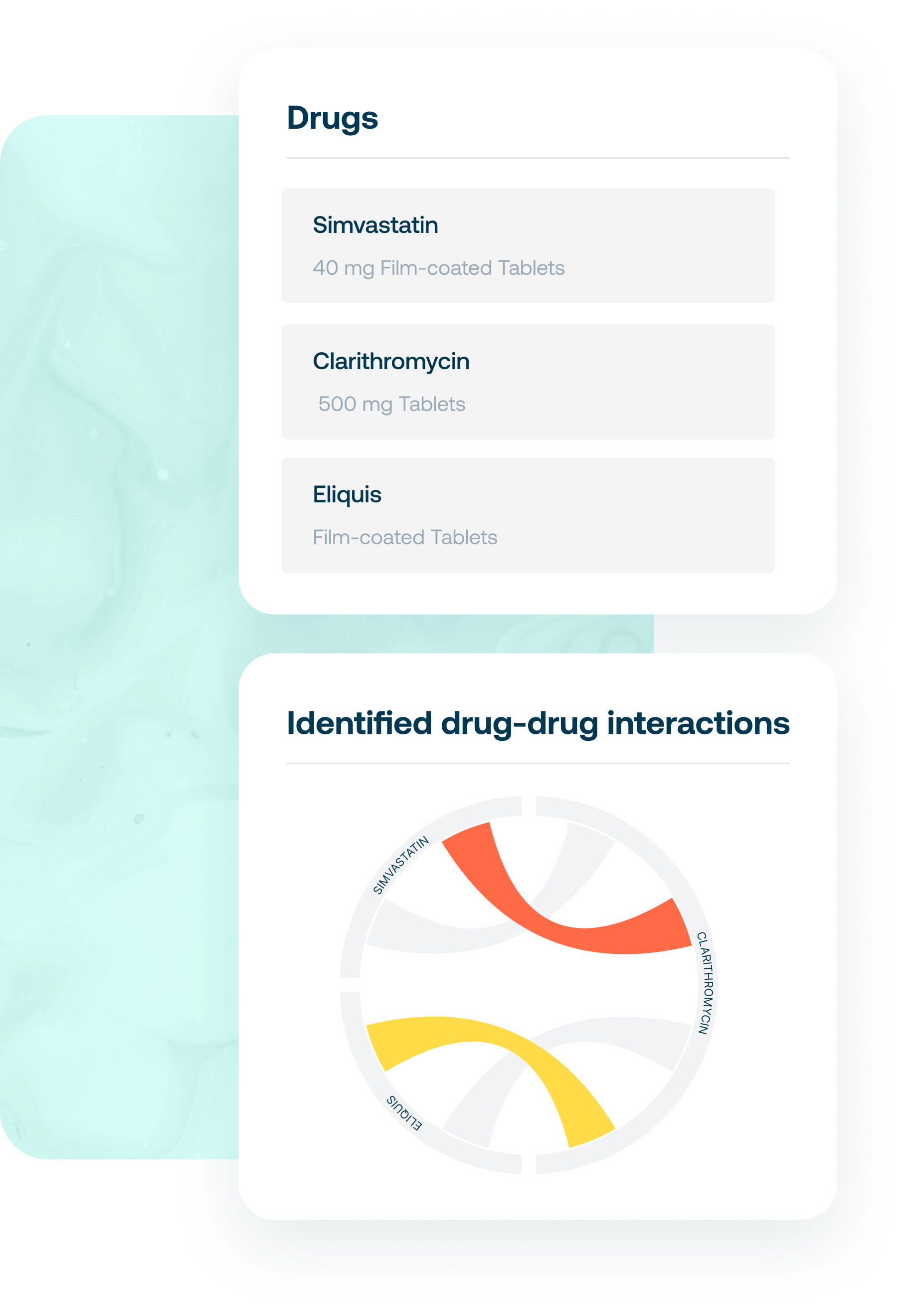 Comprehensive drug interactions overview