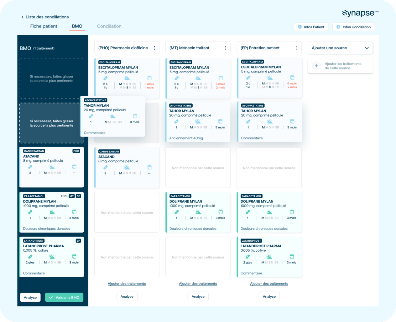 La solution de conciliation médicamenteuse de Synapse Plateforme