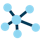 3 COVID-19 Initiatives