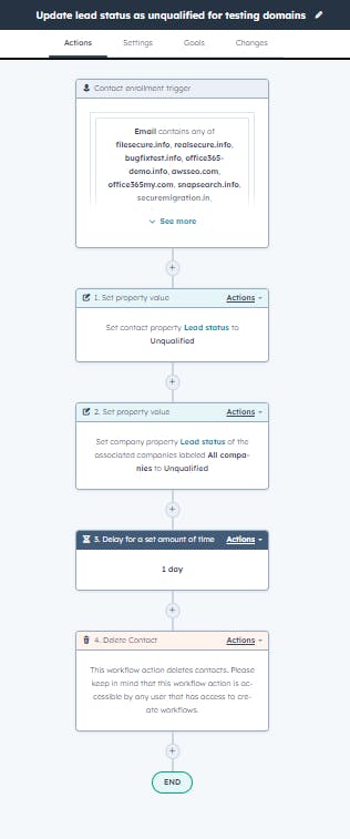 delete test contacts in hubspot using workflow