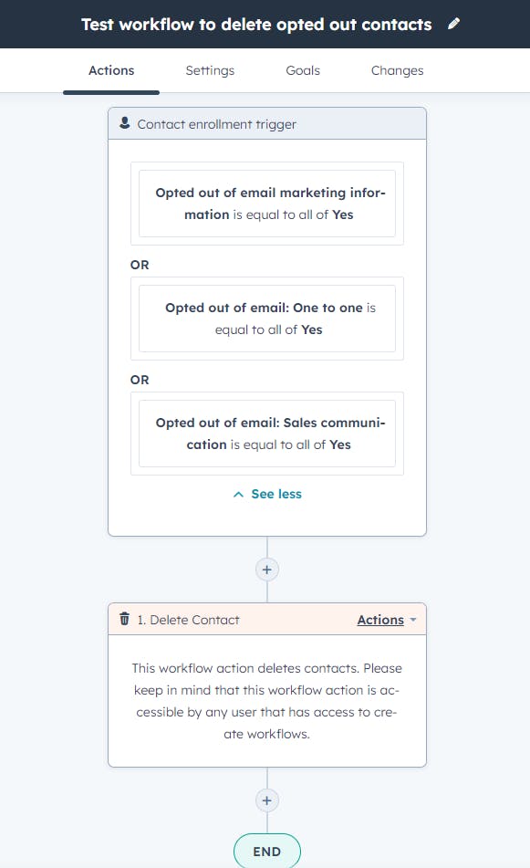 delete opted out contacts using hubspot workflow