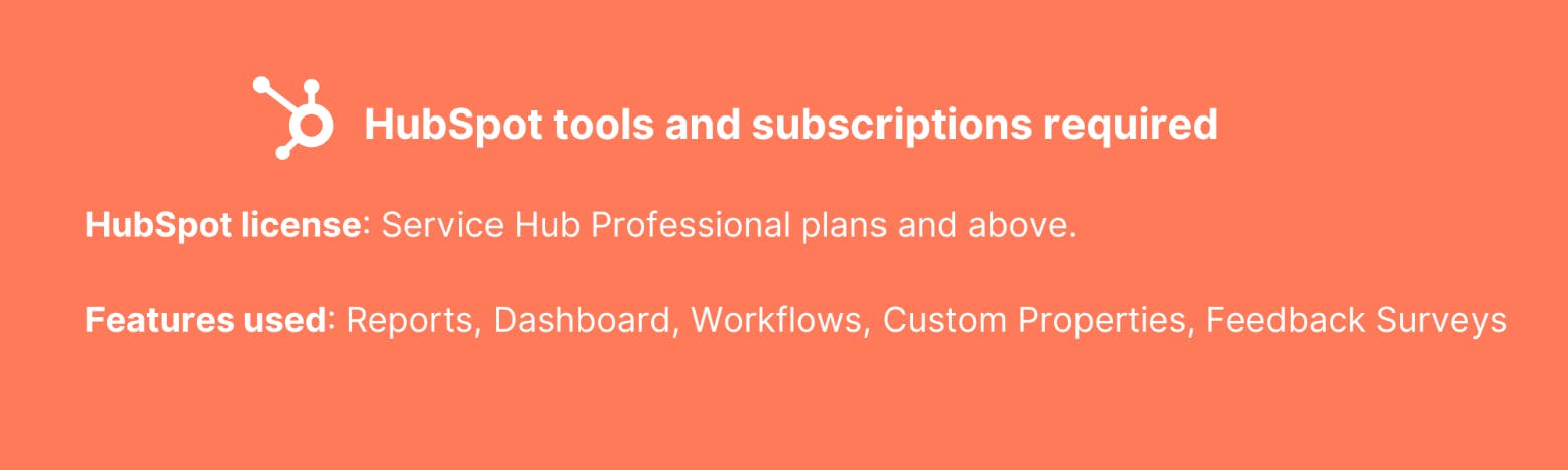 HubSpot tools and subscriptions