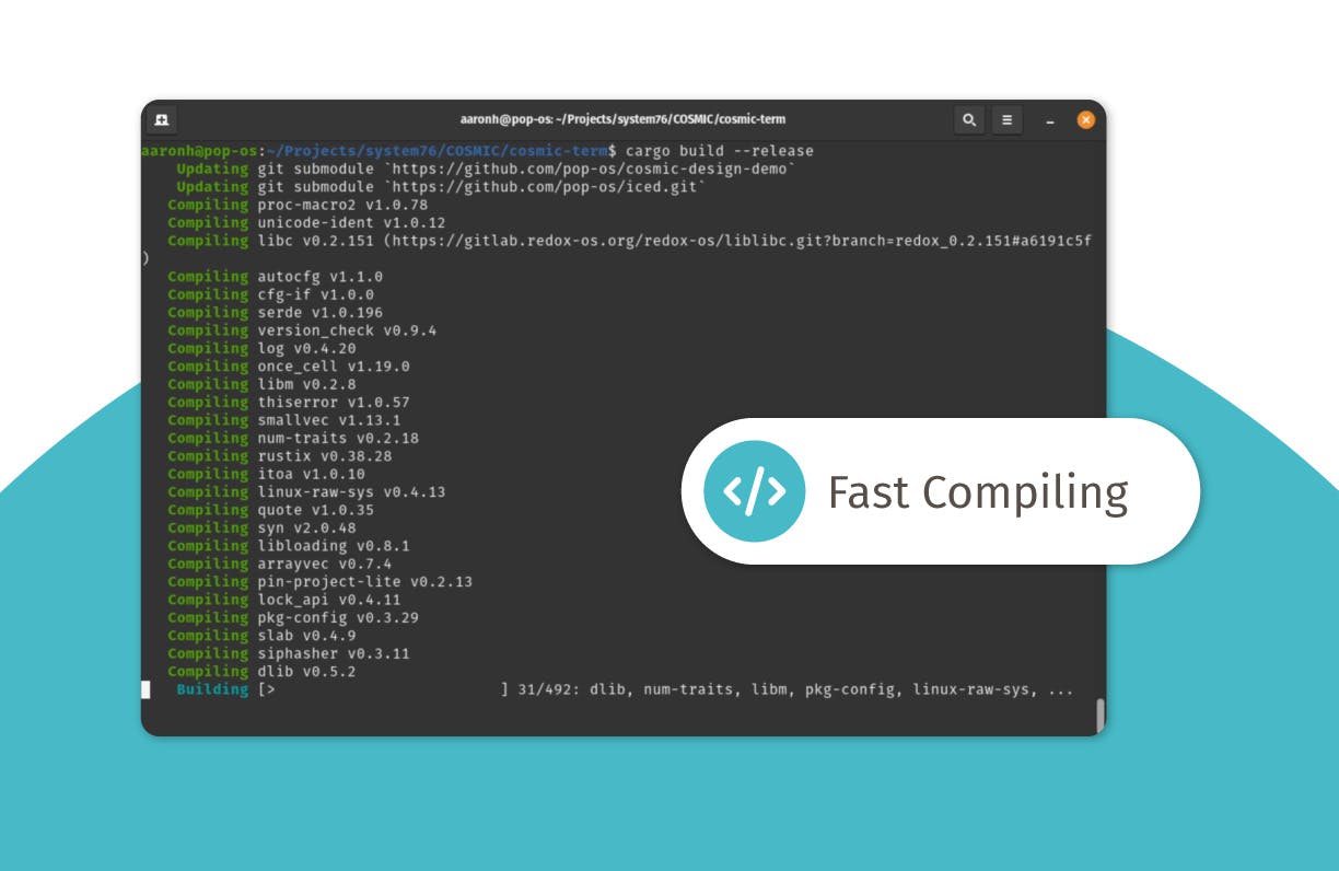 Screenhot showing a project compling and callout text with a coding icon that reads "Fast Compiling"