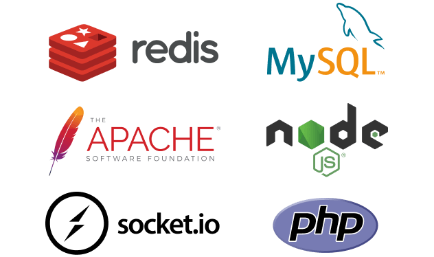 Logos of redis, MySQL, APACHE, node js, socketl.io, and PHP