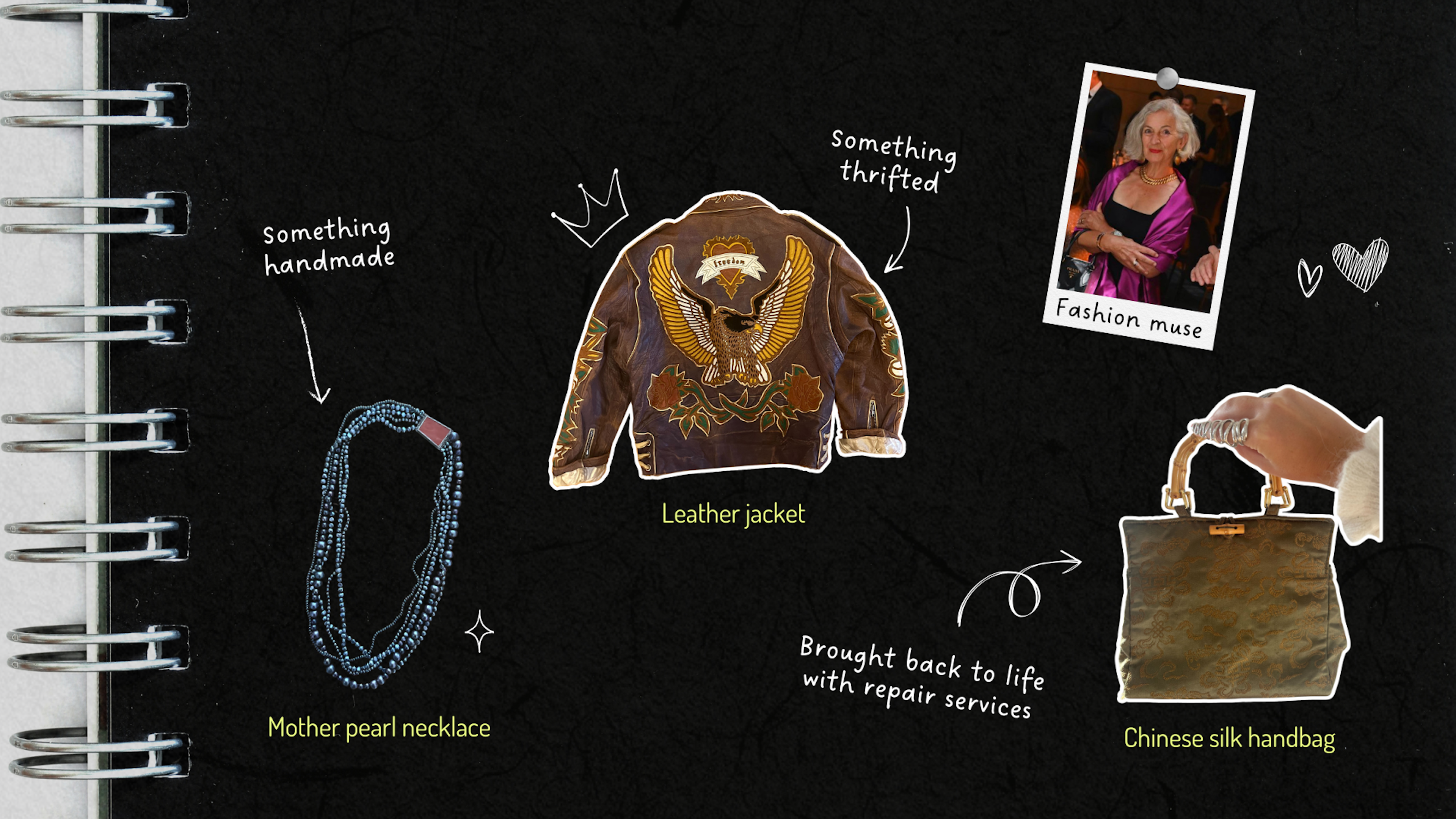 Leonie Mahler - Wardrobe Keepsakes