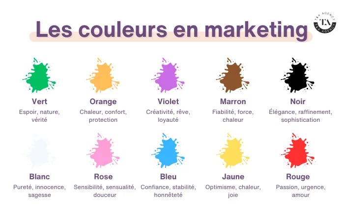 signification-couleurs-marketing-communication