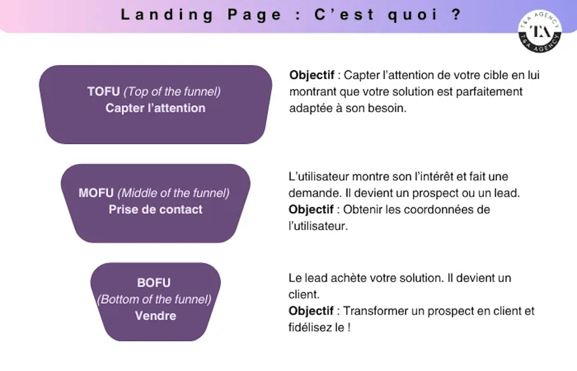 landing-page-tunnel-de-vente