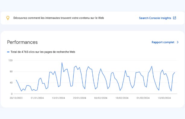 Google Search Console