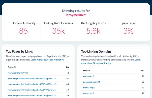 capture d'ecran outil seo Moz Domain Authority Checker