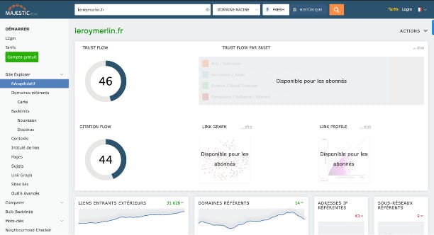 outil de referencement Majestic SEO