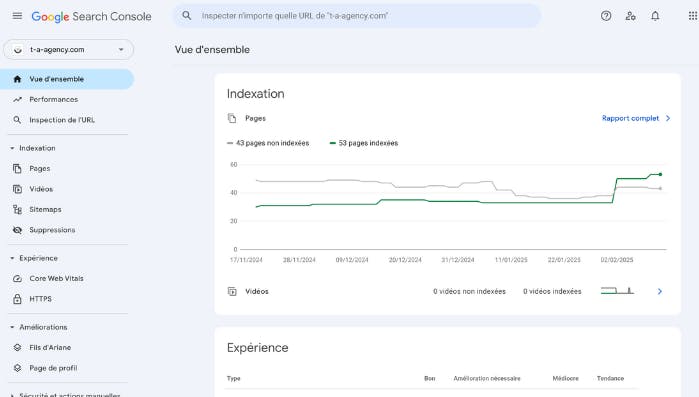 search console indexation de page