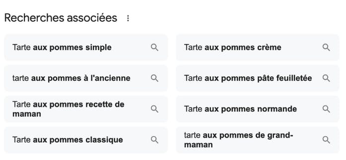 recherches associees mots cles Google