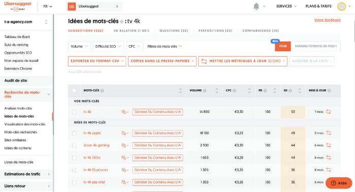 ubersuggest recherche mots cles