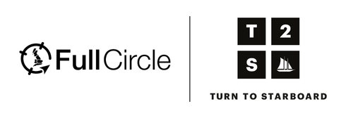Full Circle and Turn to Starboard logos.