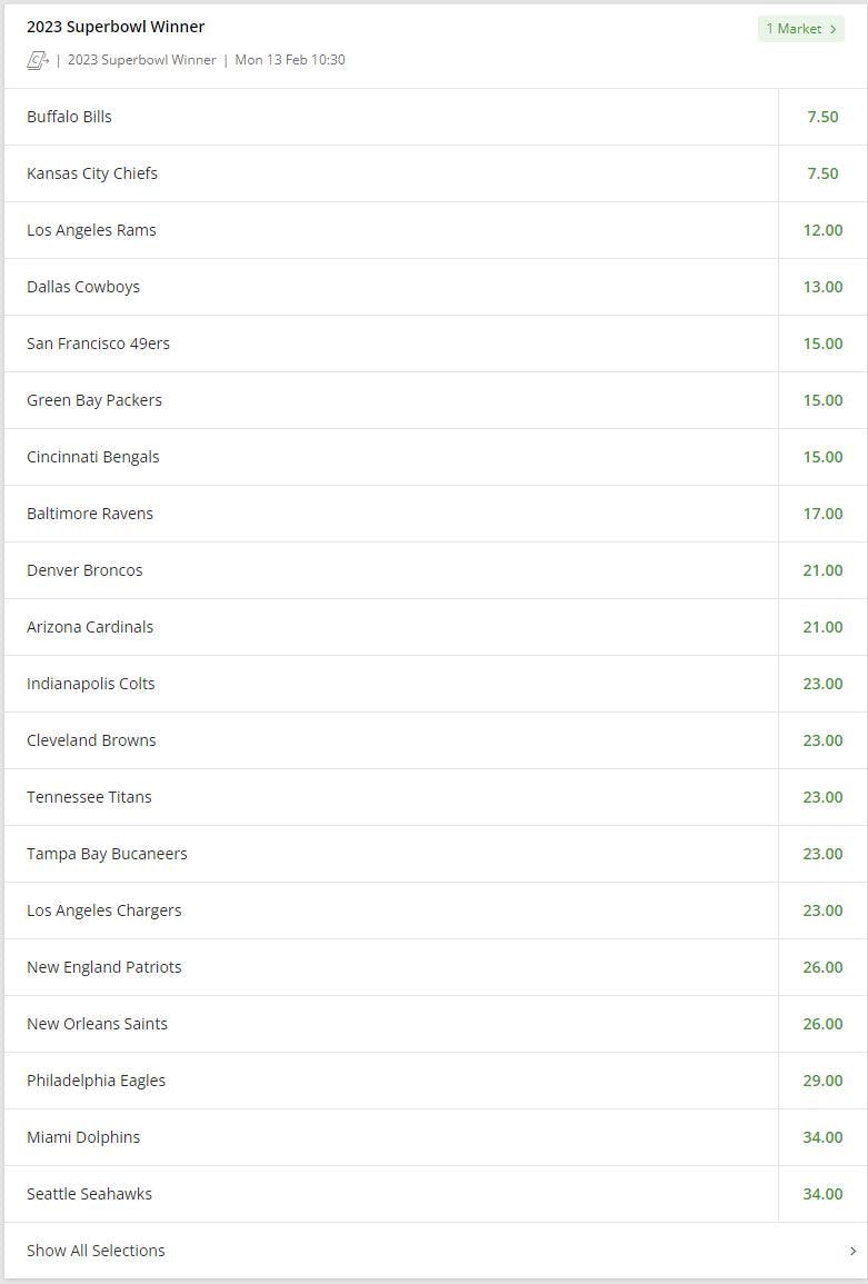 TAB | 2023 NFL Super Bowl Betting Odds | Super Bowl Odds