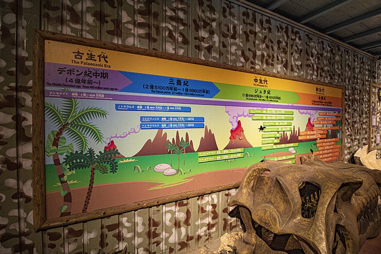 ナゴパイナップルパーク｜エリアの出口に展示された古生物学の年表
