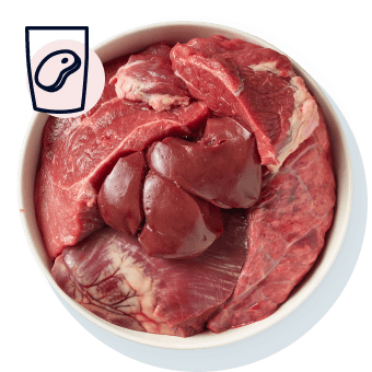 Bowl of meat