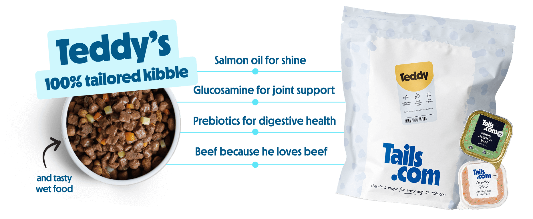 Teddy's 100% tailored kibble