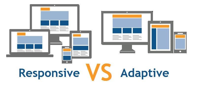 Image explaining the difference between responsive and adaptive design