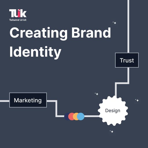 Creating Brand Identity Main image