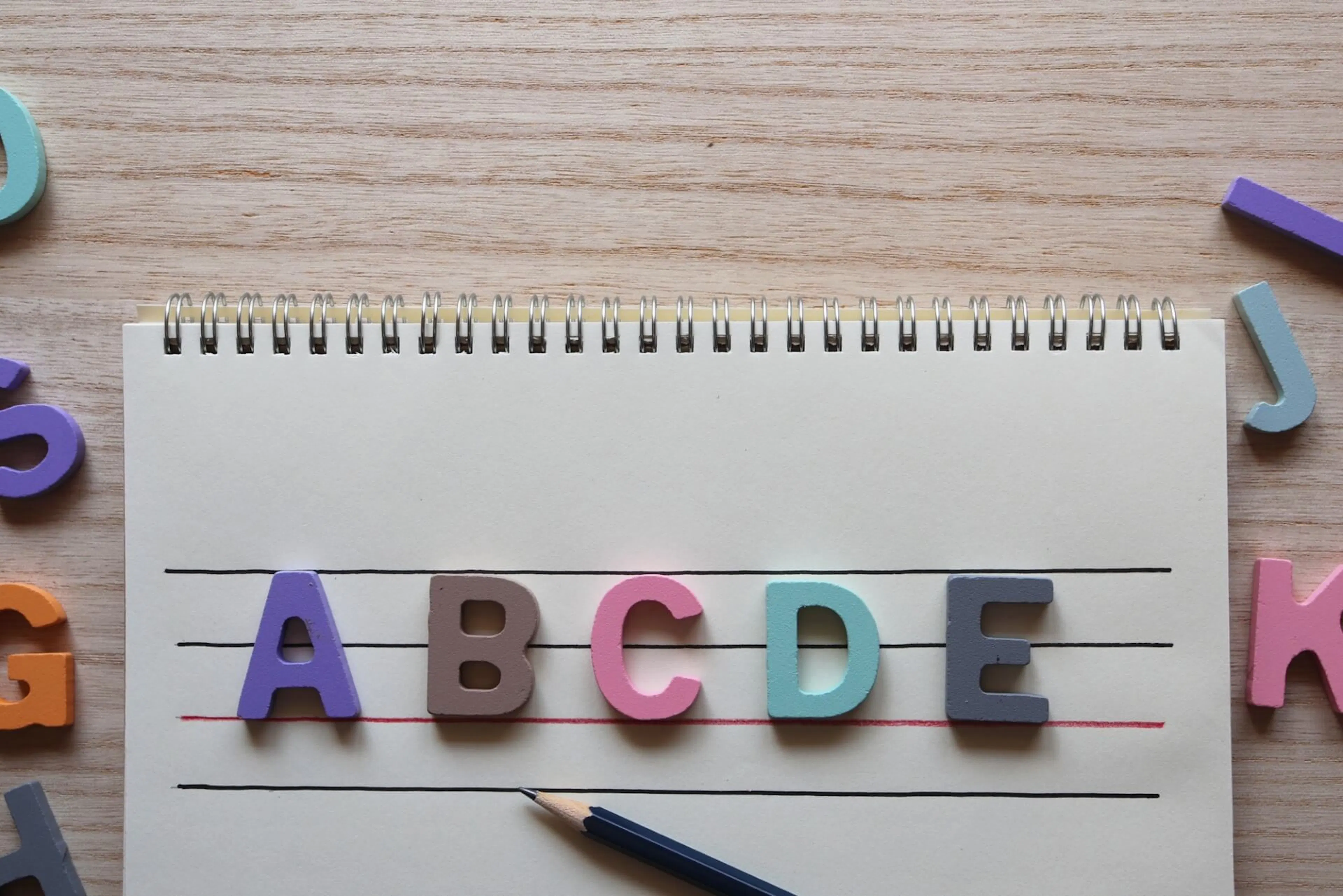 英語の勉強方法のポイント