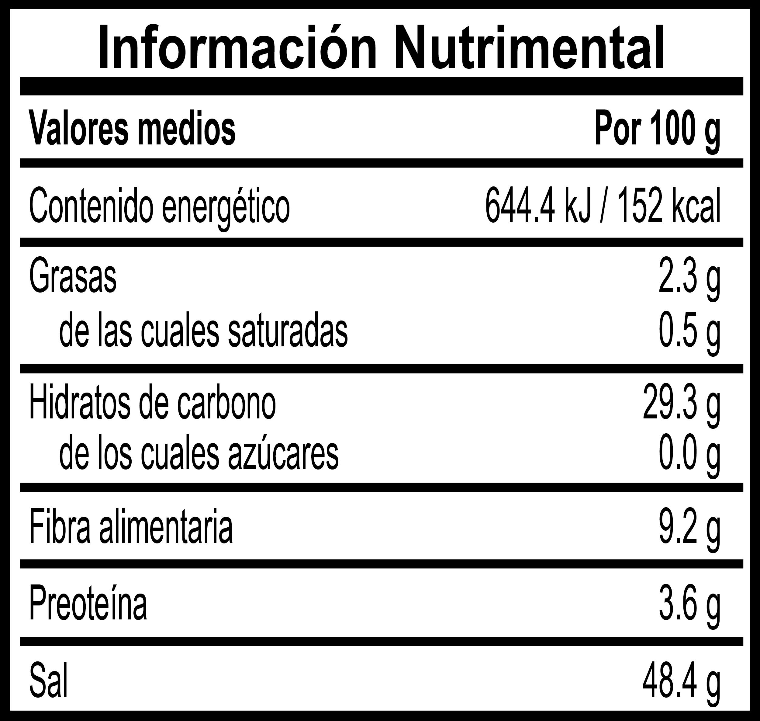 Tajín Información Nutricional