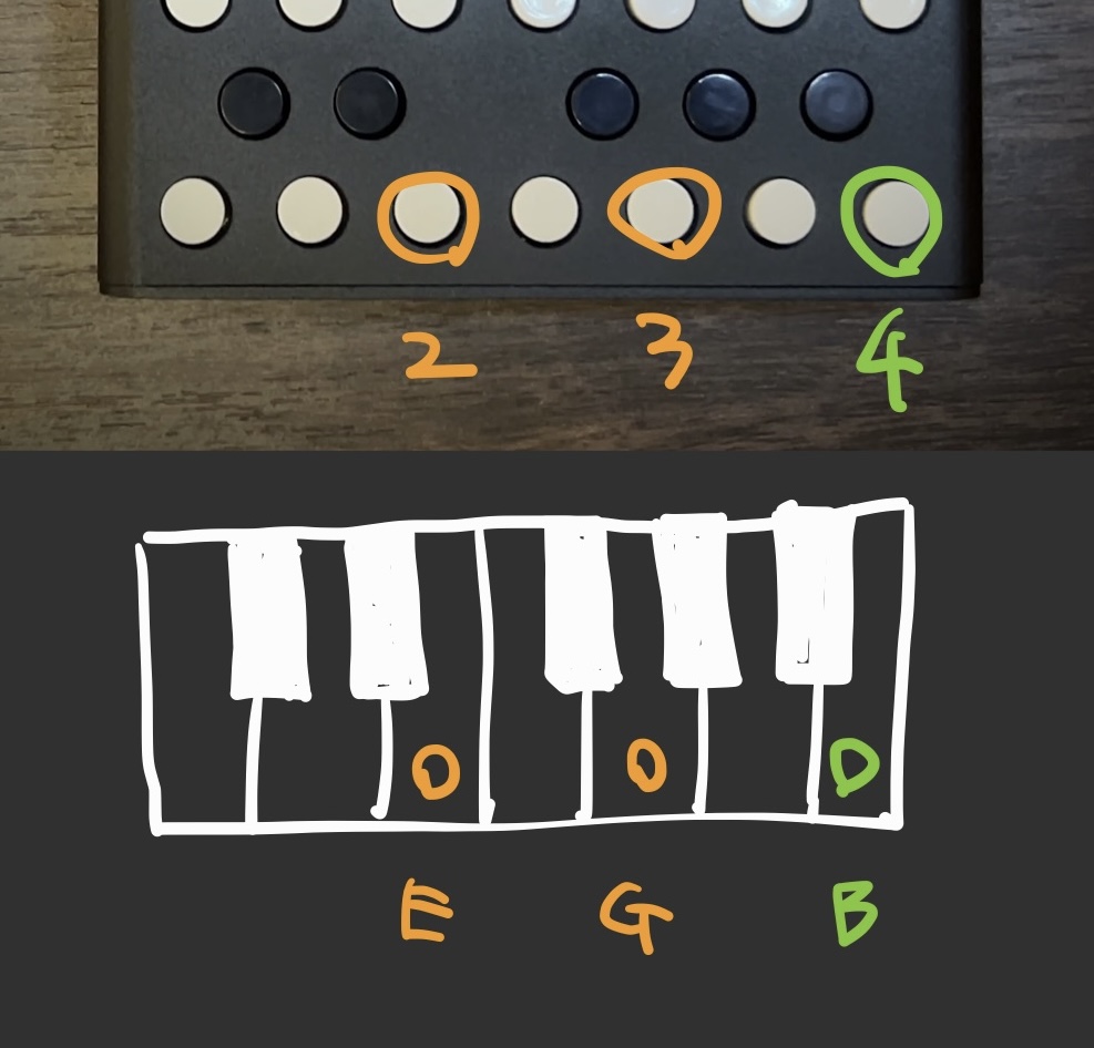 Meng Qi: Wingie2紹介 | Takazudo Modular