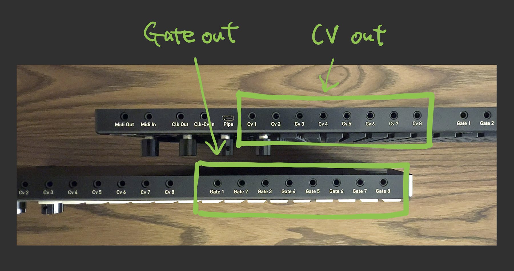 背面のCV/gateジャックの図