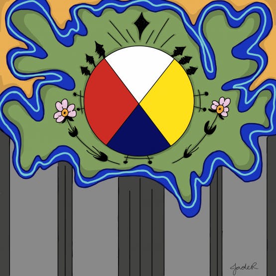 The piece shows a medicine wheel against a green background with flowers and trees around it. There is a blue outline shape that undulates like a river around the green with an orange colour background at the top and grey vertical bars underneath.