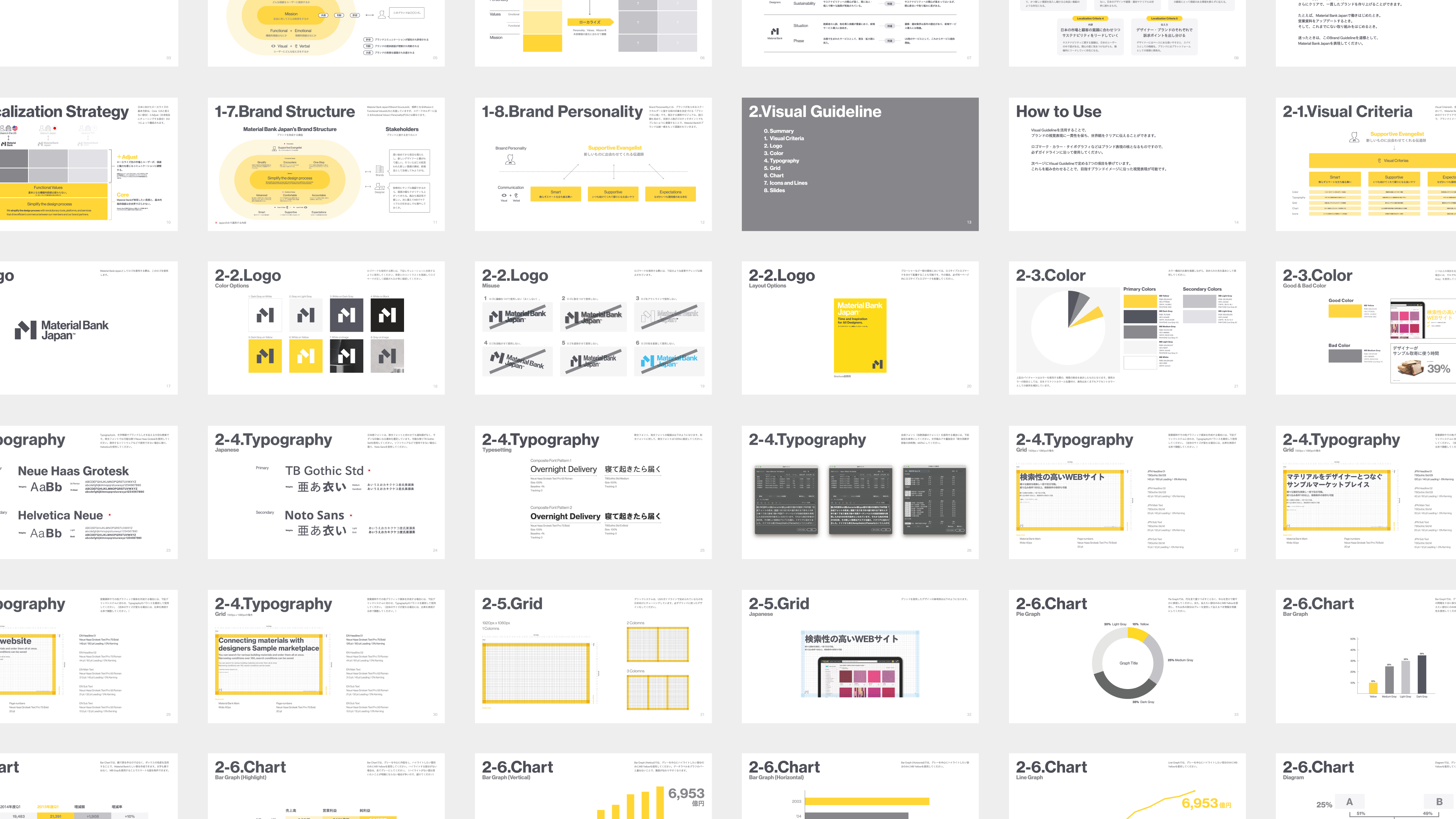 Material Bank®︎ Japan Takram