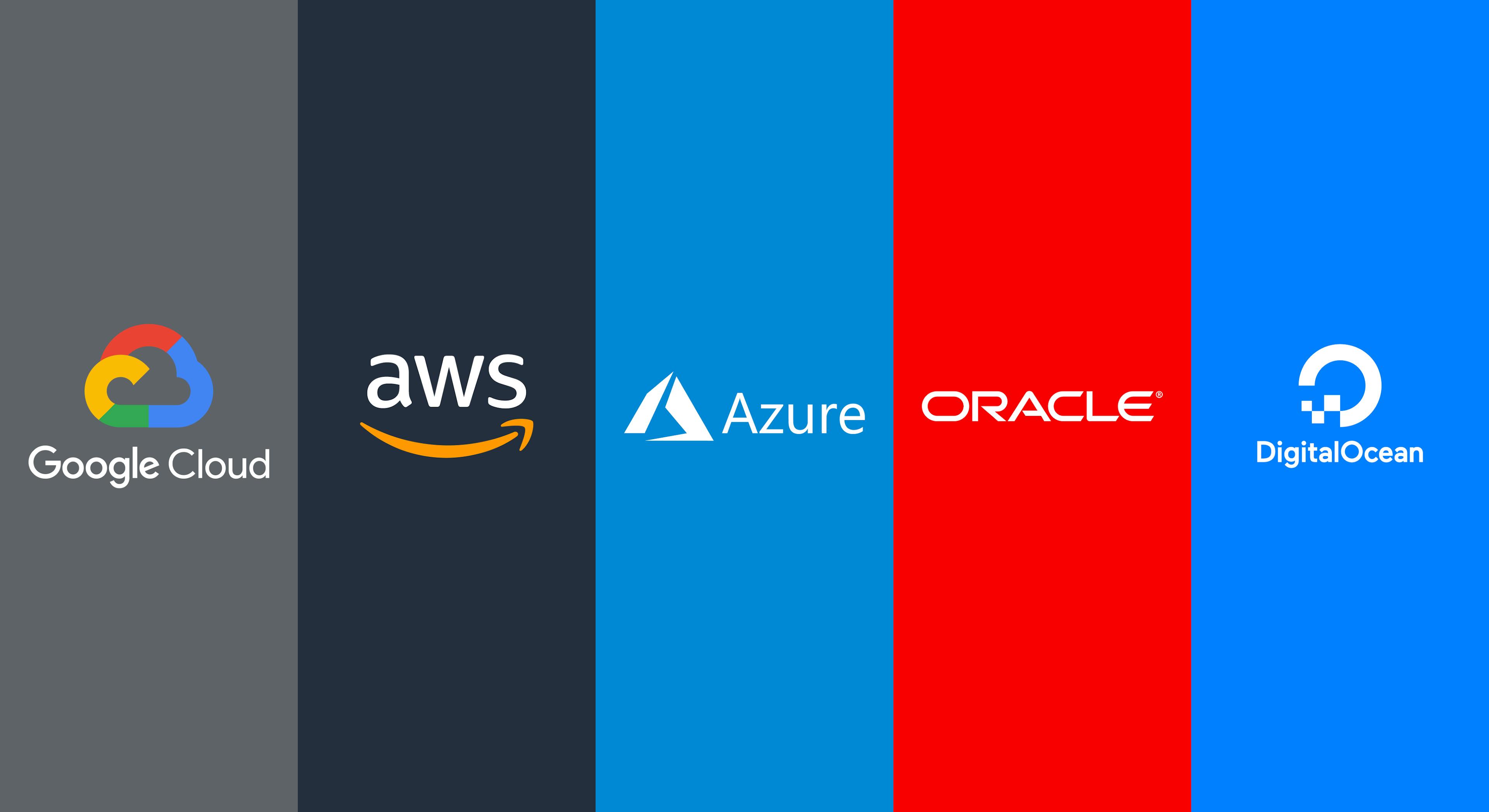 Top Cloud Platforms